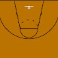 Chronicling Basketball